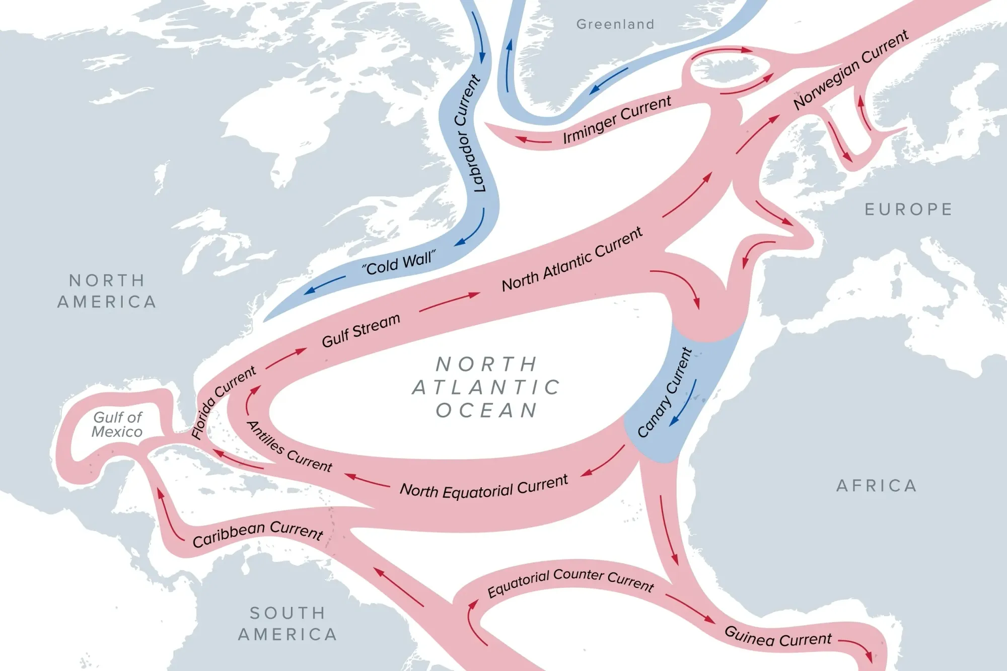 Mapa del Océano Atlántico mostrando las corrientes
