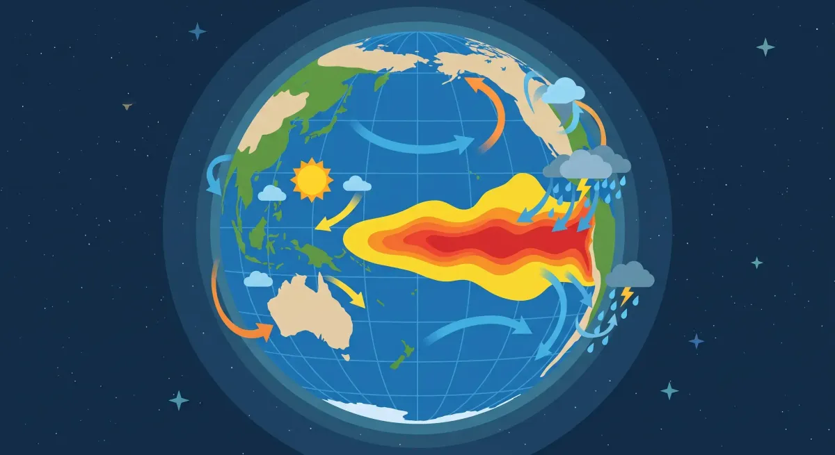 El Niño: El Fenómeno Meteorológico Que Cambia El Clima Del Planeta